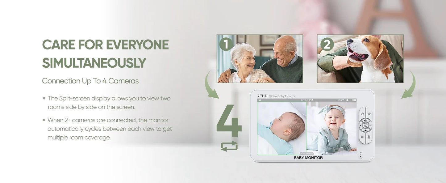 1080P HD Split Screen Video Baby Monitor with two Camera, Hack Proof, Remote Zoom/Pan/Tilt, 4000mAh Battery