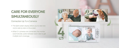 1080P HD Split Screen Video Baby Monitor with two Camera, Hack Proof, Remote Zoom/Pan/Tilt, 4000mAh Battery