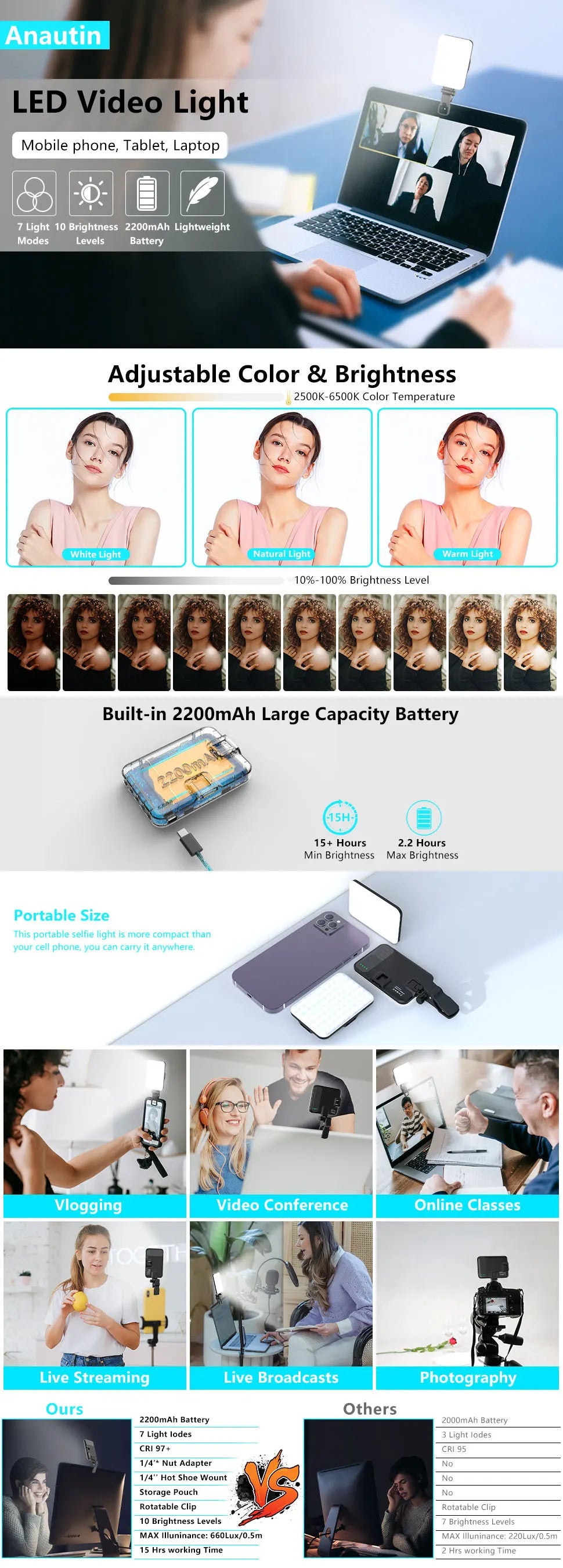LED Selfie Light 60 High-quality for cell phone, 7 Light Modes