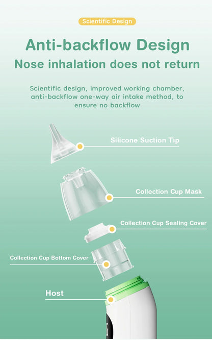 MAMIJOY Baby Electric Nasal Aspirator Nose Suction - Painless silicone material