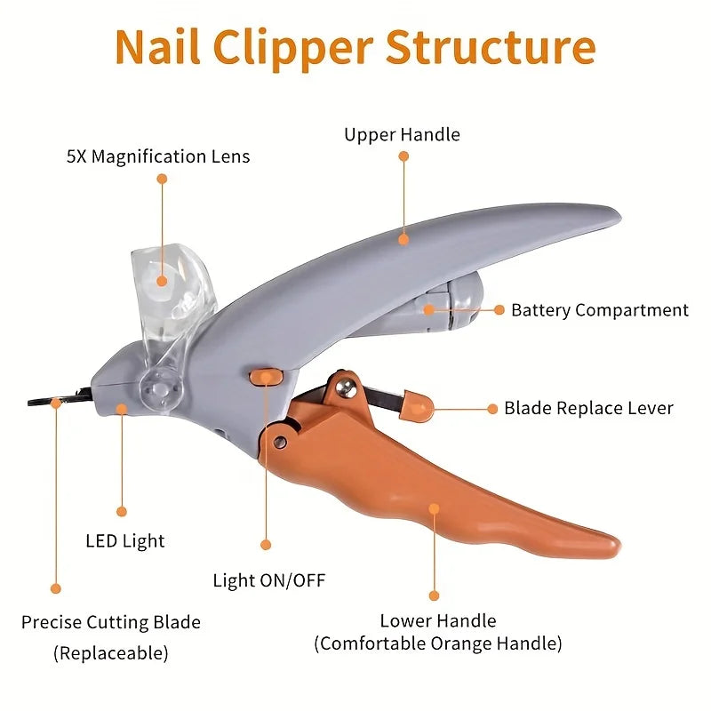 LED Pet Nail Clipper For Easy And Safe Grooming with lights