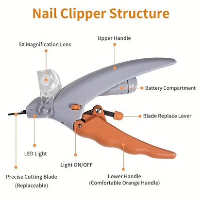 LED Pet Nail Clipper For Easy And Safe Grooming with lights