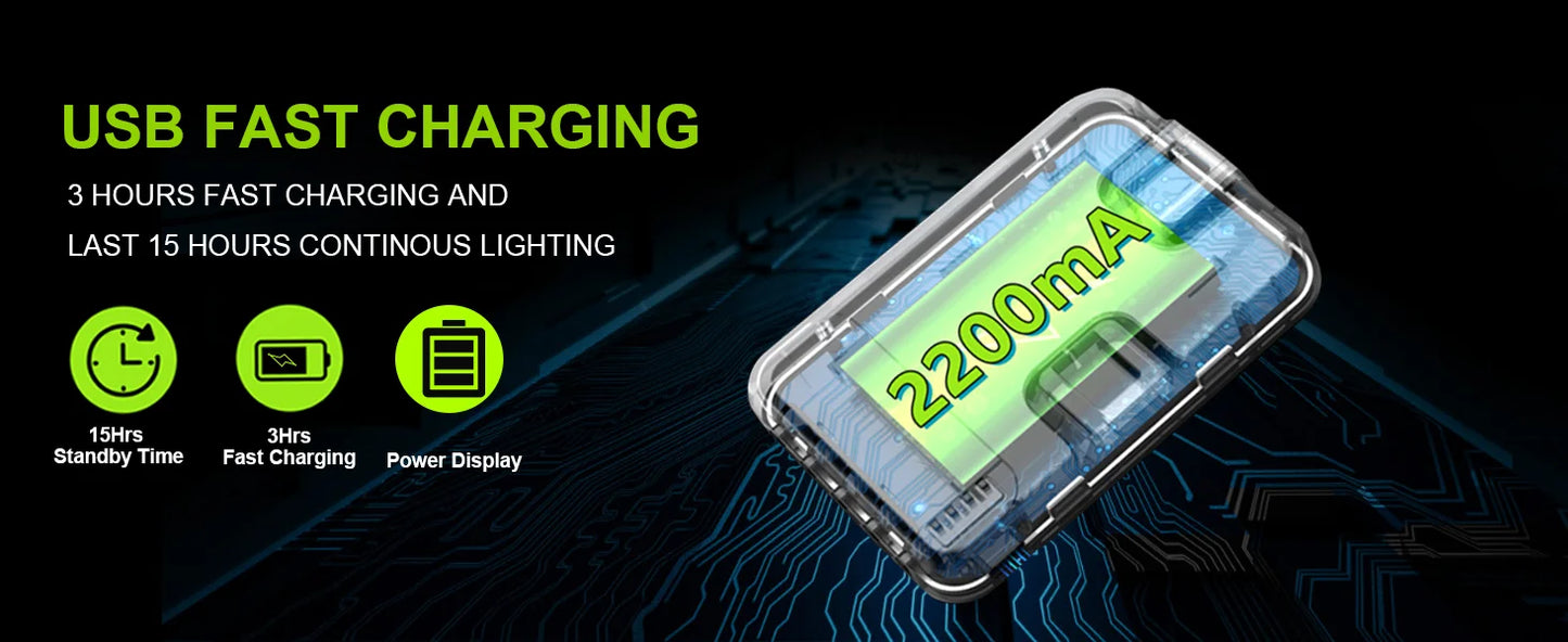 LED Selfie Light 60 High-quality for cell phone, 7 Light Modes