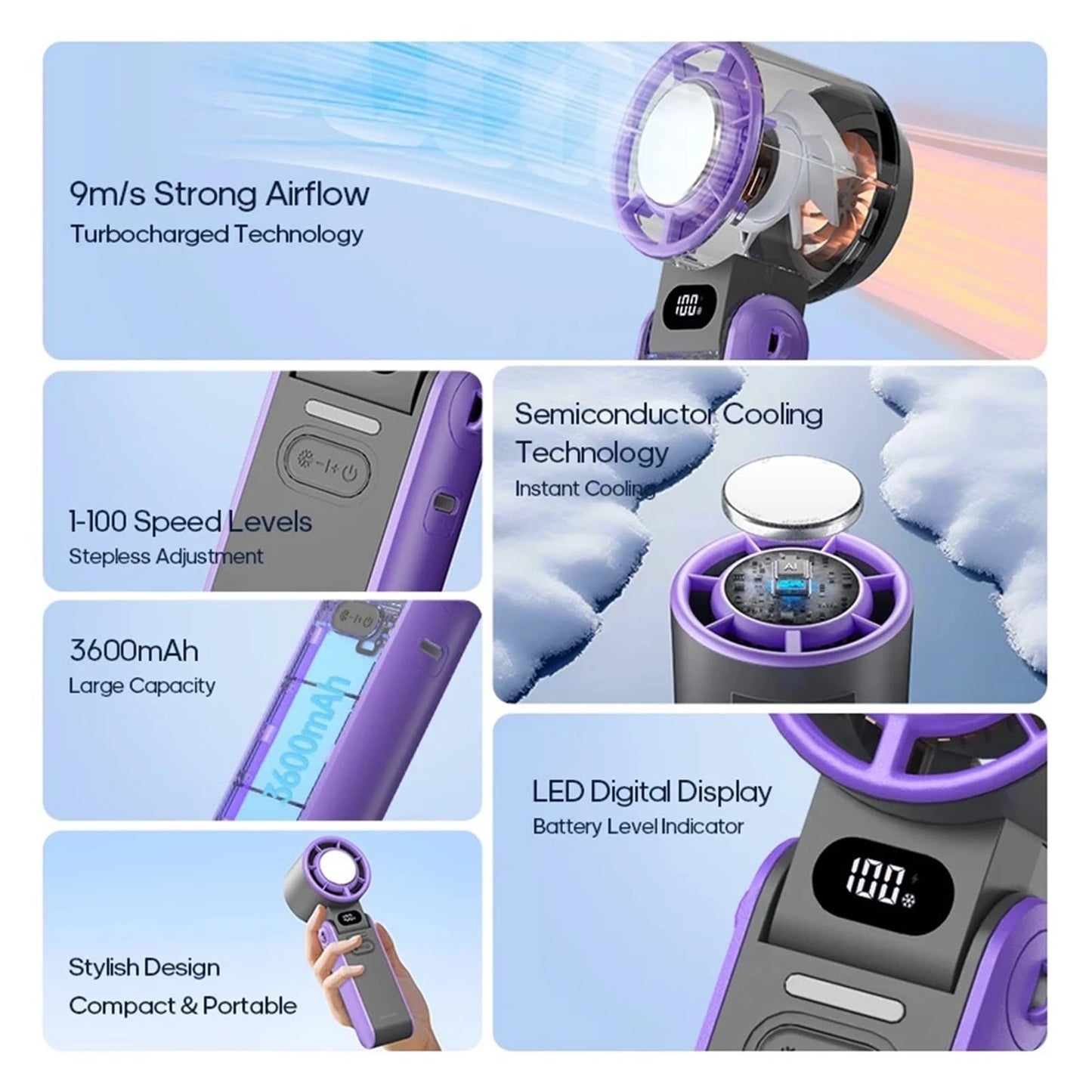 Portable High Speed Handheld Fan 3600mAh Rechargeable 100 Wind Speeds