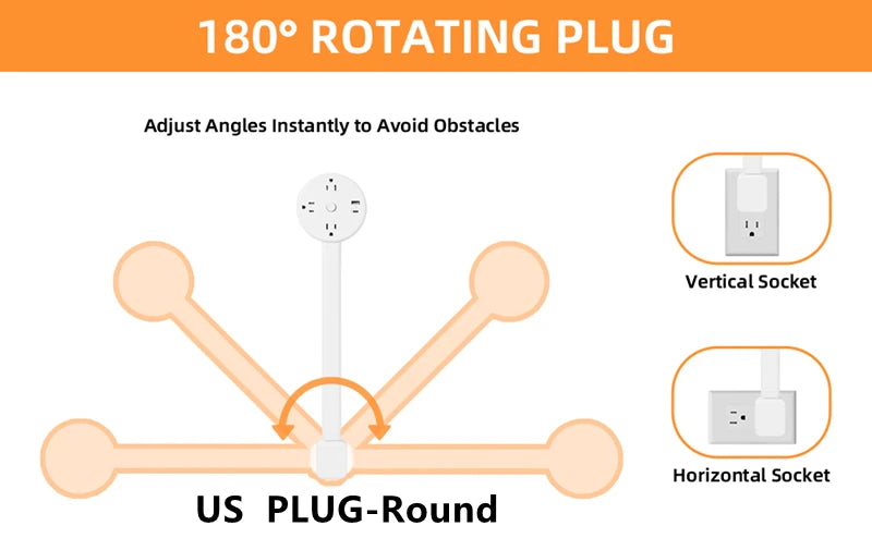 Electrical Adjustable Wall Plug Rotates Outlet Extender for sockets