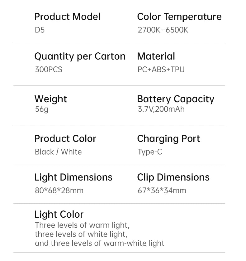 Mini Moonlight Portable Adjustable LED Selfie Clip Light for cell, laptop