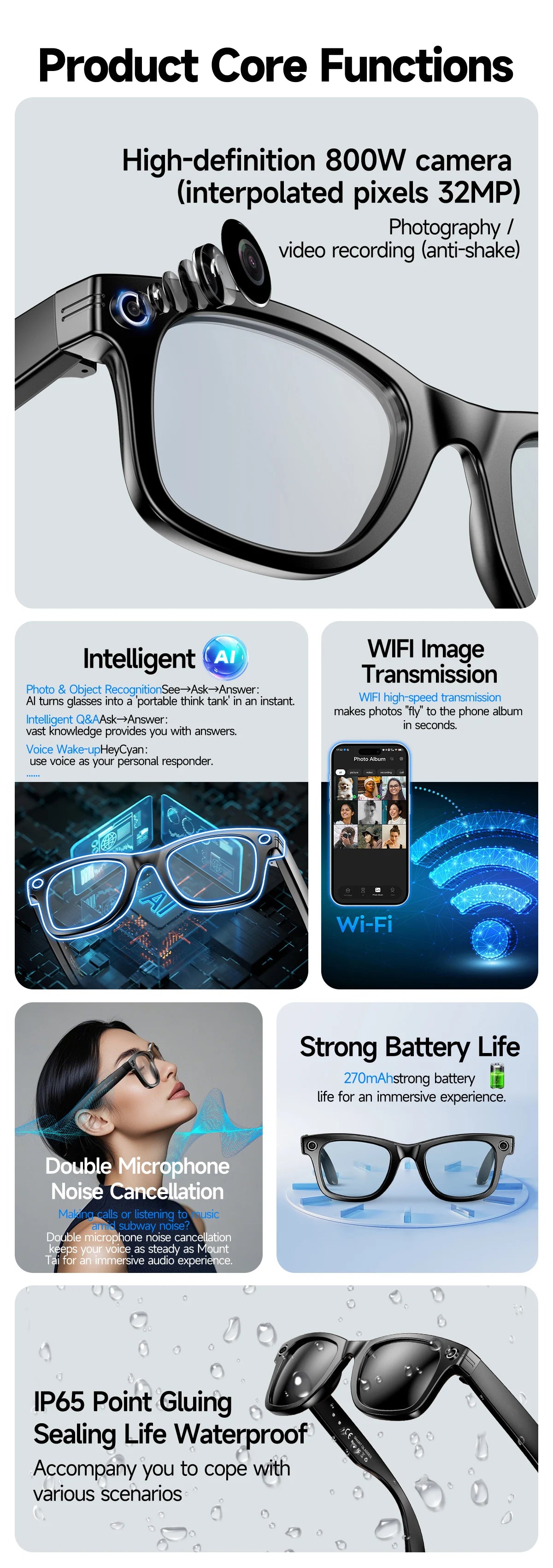 TOP 1 Meta AI Smart Glasses 13MP Camera Video Recording 100+ Languages Translation Sunglasses