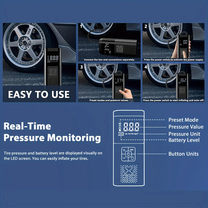 Portable Air Compressor 3X Faster 150PSI Cordless Tire Inflator Pump with Digital Gauge for