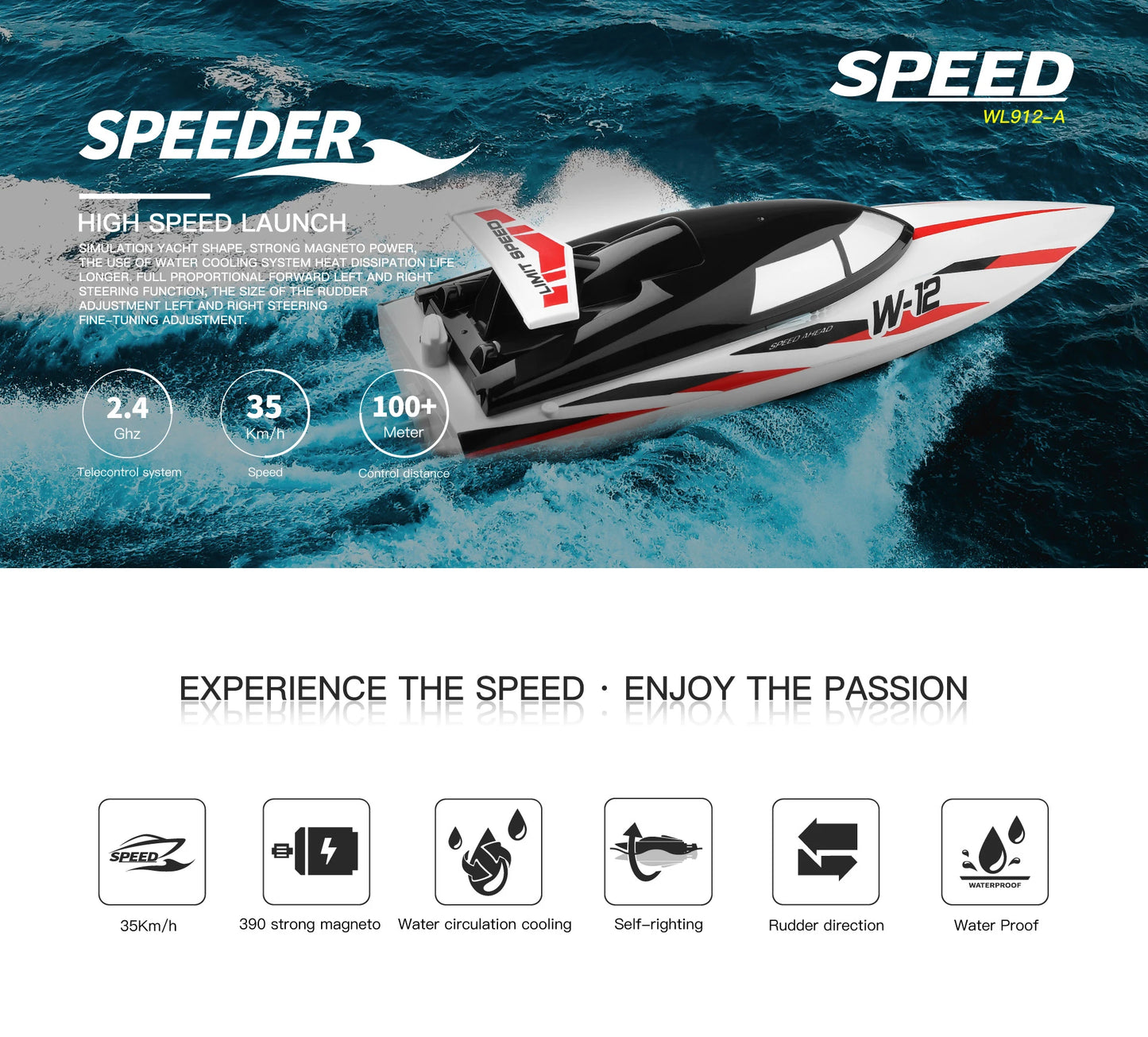 High Speed Racing Speedboat Toy For Children or Adults -Remote Control 55KM/H 35KM/H